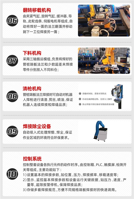 全自动管桩端板法兰机器人焊接线设备机构组成
