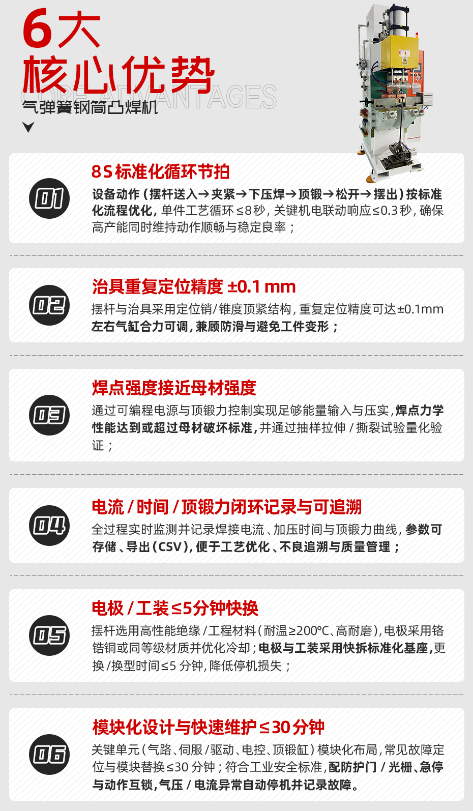 气弹簧钢筒凸焊机核心优势