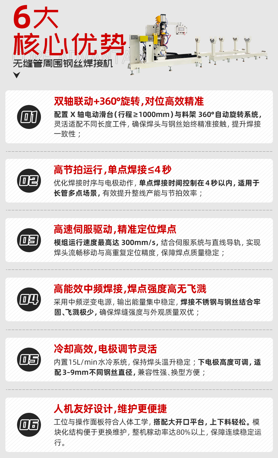 无缝管周围钢丝焊接机详情核心优势