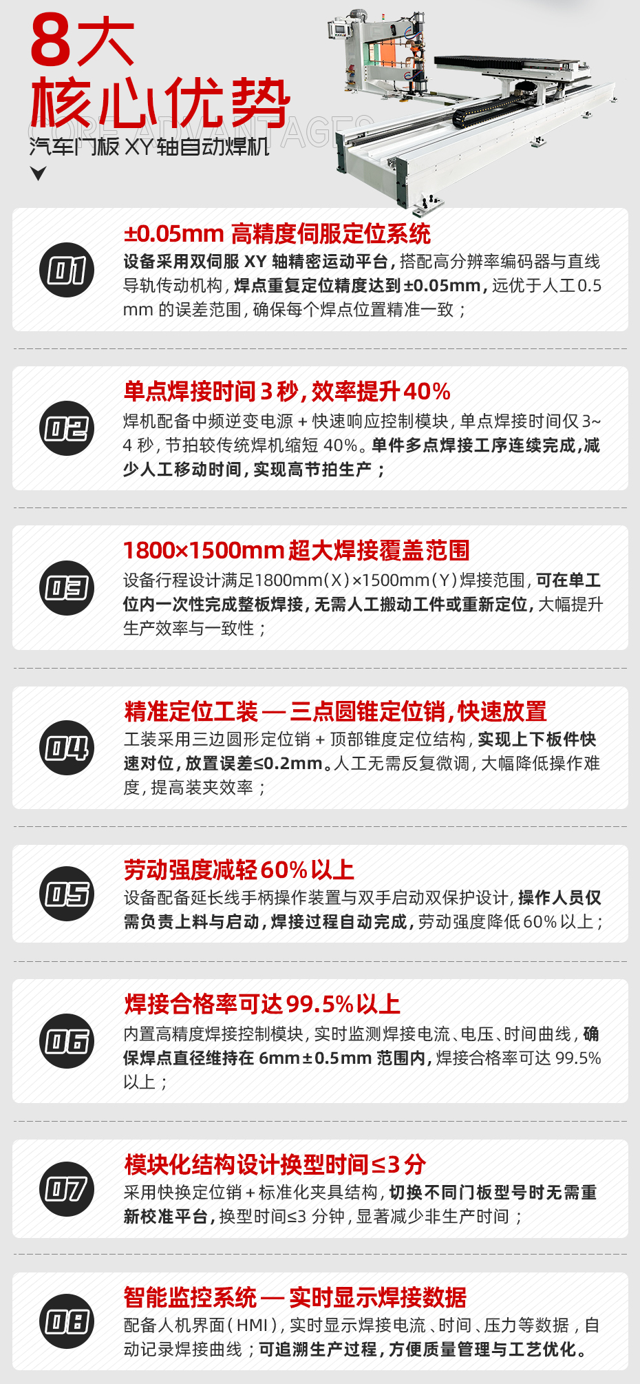 汽车门板XY轴自动焊机核心优势